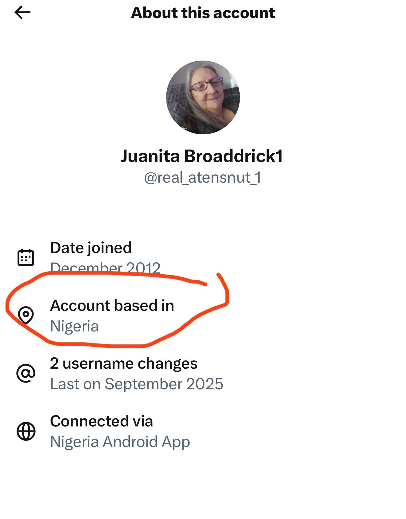 Latest Community,Trending community,New Community,Nigerianphotographer