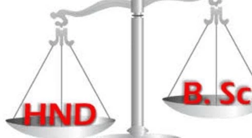 Development,Community,Trending community,New Community,Career