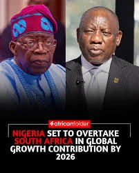 Development,Latest Community,Trending community,Investment,nigerianecommerce