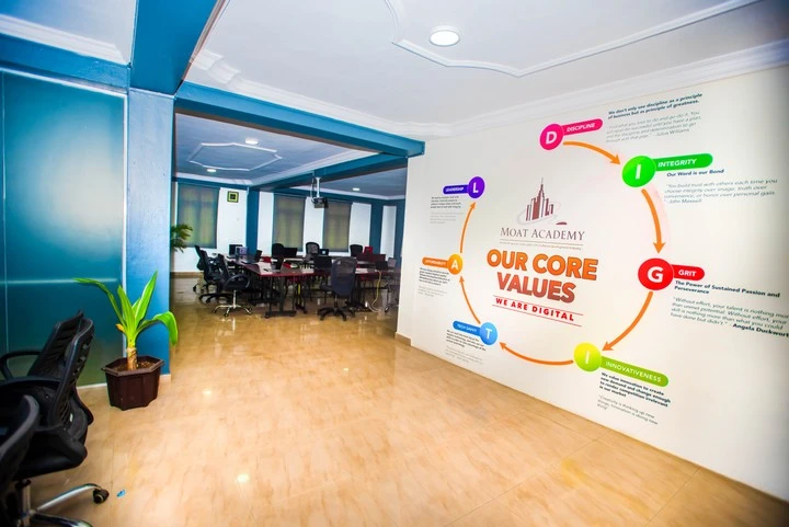 I.T,MS Word,Excel,Windows,Robotics,Graphic,Design