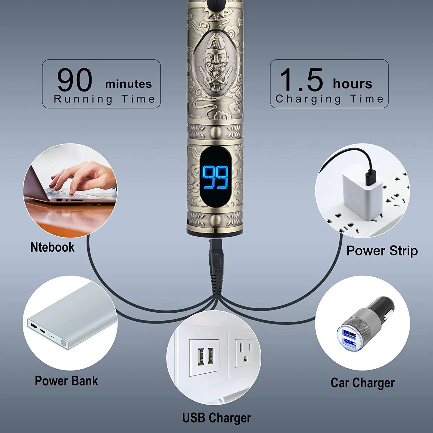 Kinyozi Professional Hair Clippers/Shaver Set