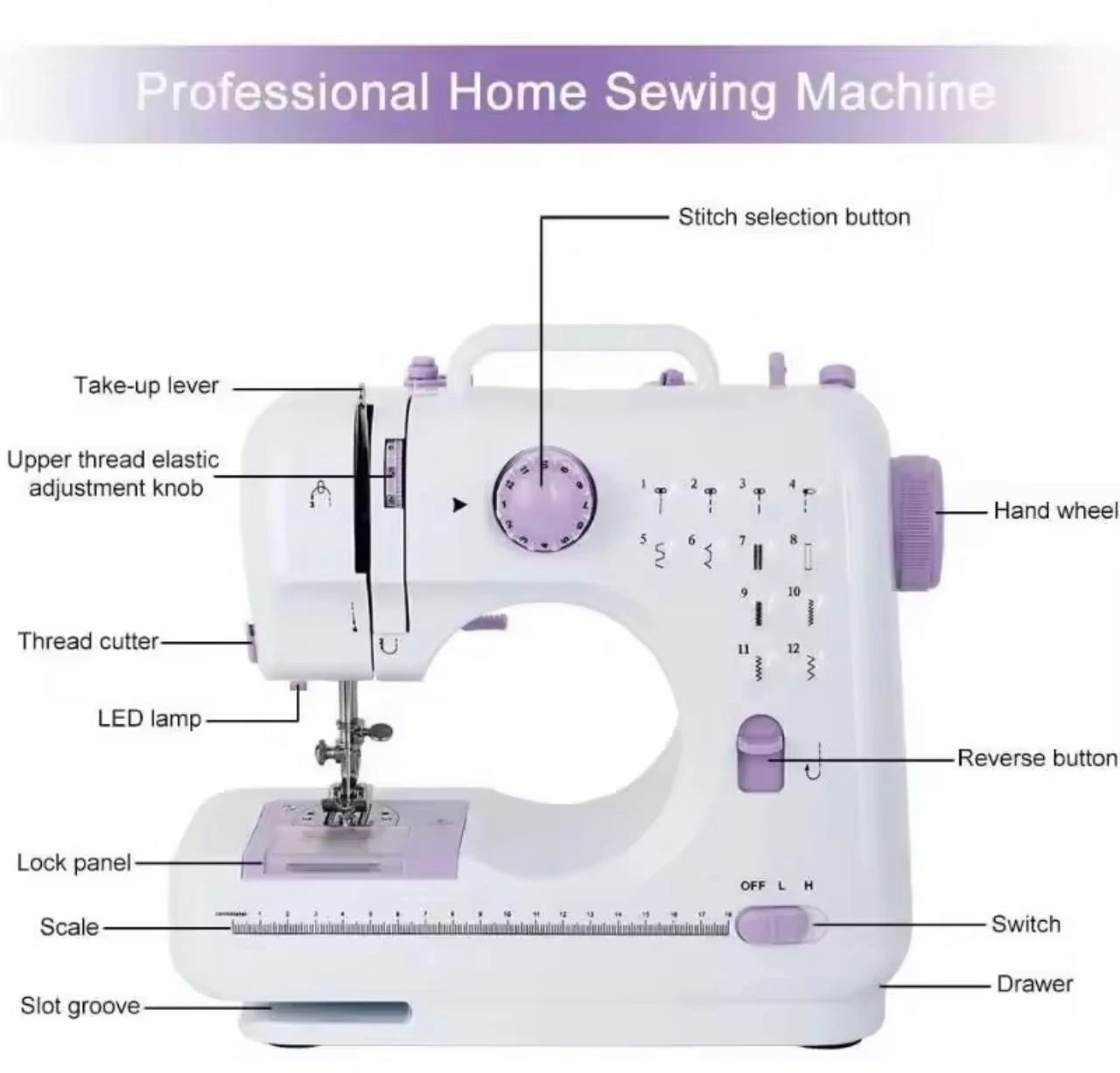 STANDARD MULTIFUNCTIONAL BATTERY & ELECTRIC OPERATED HOUSEHOLD TABLETOP SEWING MACHINE + DETACHABLE TABLE