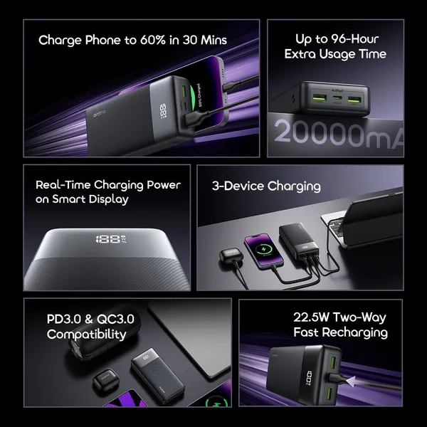 Oraimo Smart PowerNova Q21 Power Bank 22.5W Fash Charging 20000mAh