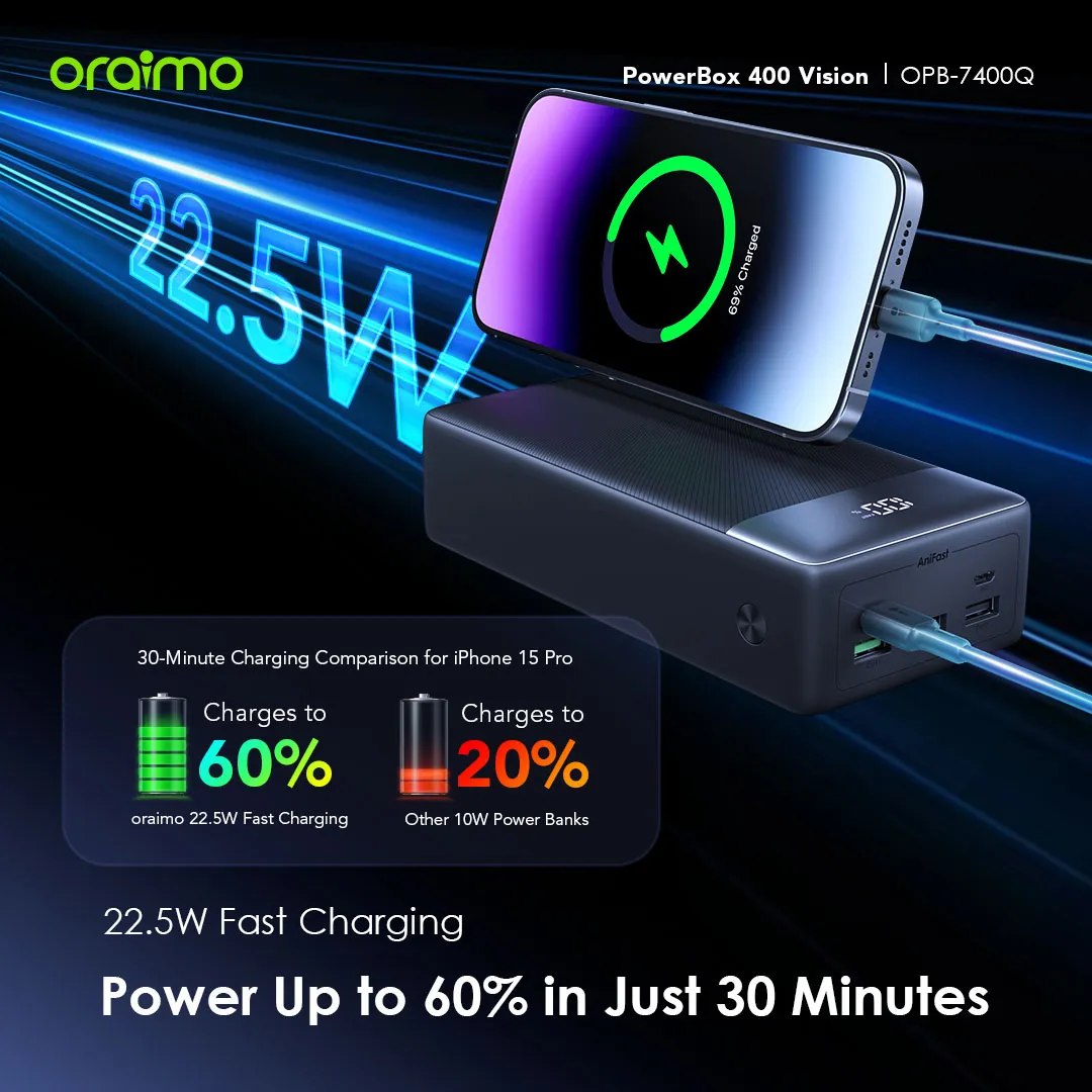 Oraimo Smart Power Bank 22.5W Fash Charging 40000mAh
