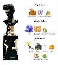 Long-lasting HIS CONFESSION Perfume Spray Charming and Alluring Gift Box Perfume